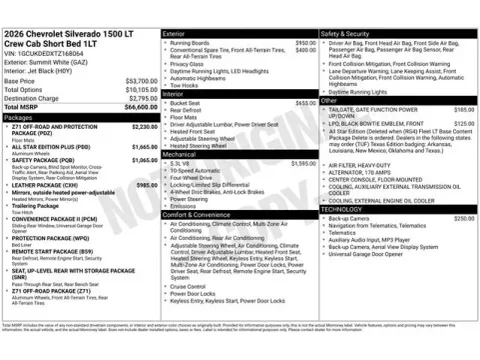 Photos of 2026 Chevrolet Silverado 1500 LT for sale in Tulsa, OK at Jim Norton T-Town Chevrolet