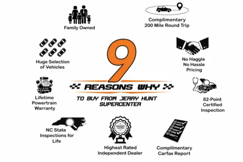 Photos of 2025 Jeep Wrangler Rubicon for sale in Lexington, NC at Jerry Hunt Supercenter - Lexington