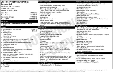 More photos of 2024 Chevrolet Suburban High Country at Jerry Hunt Supercenter - Lexington, NC