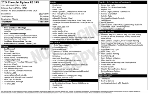 More photos of 2024 Chevrolet Equinox RS at Jerry Hunt Supercenter - Lexington, NC