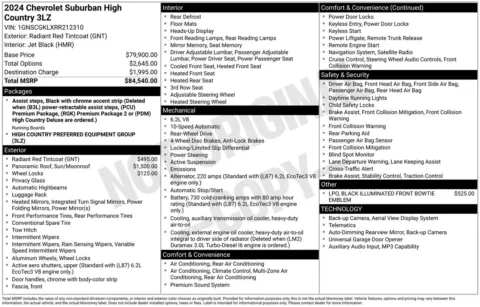 More photos of 2024 Chevrolet Suburban High Country at Jerry Hunt Supercenter - Lexington, NC