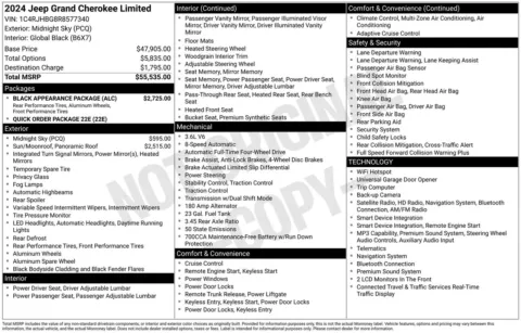 More photos of 2024 Jeep Grand Cherokee Limited at Jerry Hunt Supercenter - Lexington, NC
