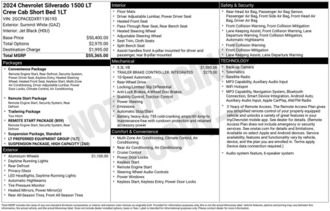 More photos of 2024 Chevrolet Silverado 1500 LT at Jerry Hunt Supercenter - Lexington, NC