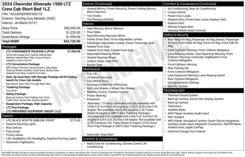 More photos of 2024 Chevrolet Silverado 1500 LTZ at Jerry Hunt Supercenter - Lexington, NC