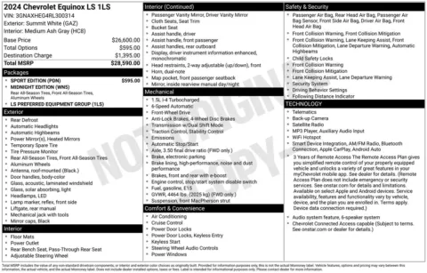 More photos of 2024 Chevrolet Equinox LS at Jerry Hunt Supercenter - Lexington, NC