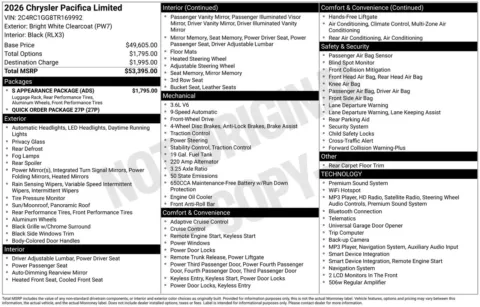 More photos of 2026 Chrysler Pacifica Limited at Jerry Hunt Supercenter - Lexington, NC
