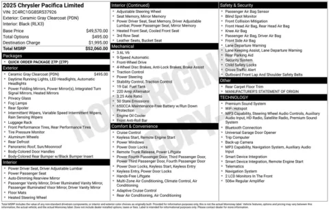 More photos of 2025 Chrysler Pacifica Limited at Jerry Hunt Supercenter - Lexington, NC