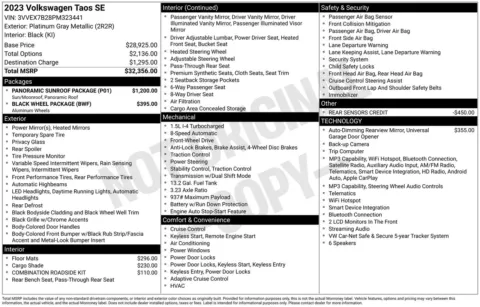More photos of 2023 Volkswagen Taos 1.5T SE at Jerry Hunt Supercenter - Lexington, NC
