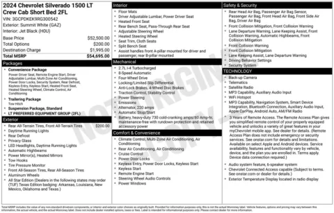 More photos of 2024 Chevrolet Silverado 1500 LT at Jerry Hunt Supercenter - Lexington, NC