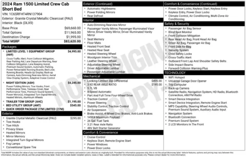 Another view of 2024 Ram 1500 Limited for sale in Lexington, NC at Jerry Hunt Supercenter - Lexington