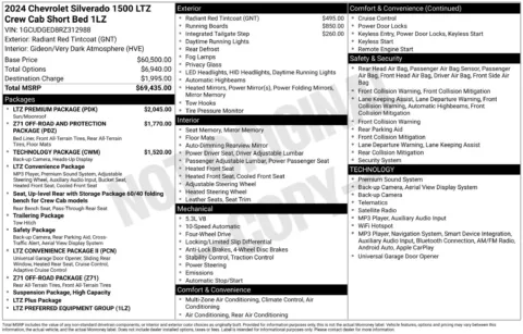 More photos of 2024 Chevrolet Silverado 1500 LTZ at Jerry Hunt Supercenter - Lexington, NC