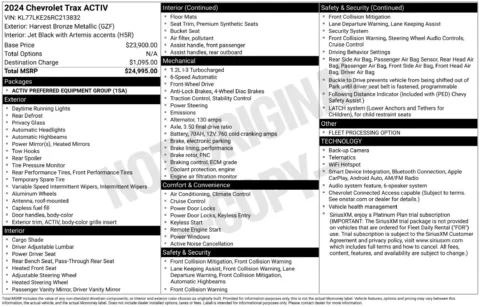Another view of 2024 Chevrolet Trax ACTIV for sale in Lexington, NC at Jerry Hunt Supercenter - Lexington