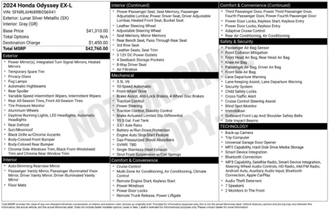 More photos of 2024 Honda Odyssey EX-L at Jerry Hunt Supercenter - Lexington, NC