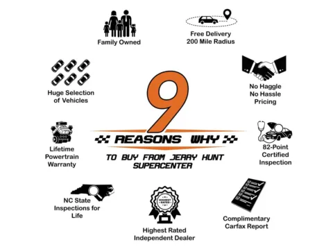 Photos of 2023 Kia Rio S for sale in Lexington, NC at Jerry Hunt Supercenter - Lexington