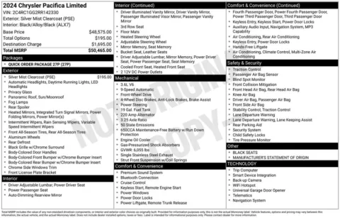 Photos of 2024 Chrysler Pacifica Limited for sale in Syracuse, NY at Candy Cars