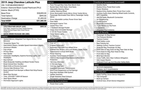 Photos of 2019 Jeep Cherokee Latitude Plus for sale in Syracuse, NY at Candy Cars