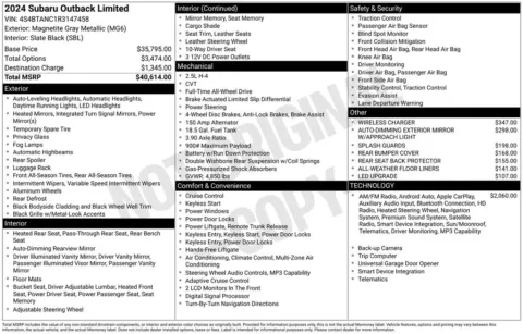 Photos of 2024 Subaru Outback Limited for sale in Syracuse, NY at Candy Cars