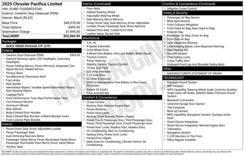 Photos of 2025 Chrysler Pacifica Limited for sale in Syracuse, NY at Candy Cars