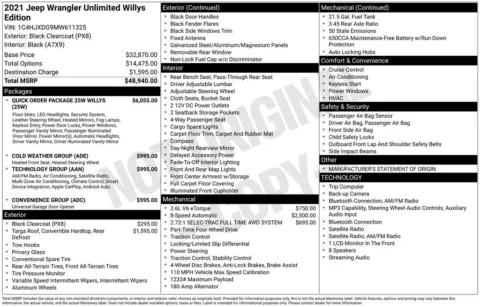 Photos of 2021 Jeep Wrangler Unlimited Willys for sale in Syracuse, NY at Candy Cars