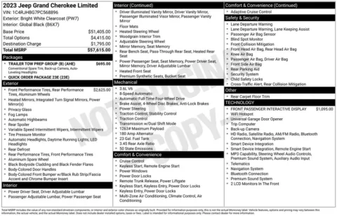 Photos of 2023 Jeep Grand Cherokee Limited for sale in Syracuse, NY at Candy Cars