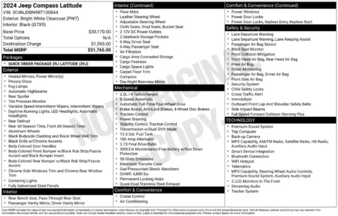 Photos of 2024 Jeep Compass Latitude for sale in Syracuse, NY at Candy Cars
