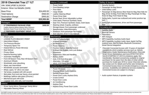 Photos of 2018 Chevrolet Trax LT for sale in Syracuse, NY at Candy Cars