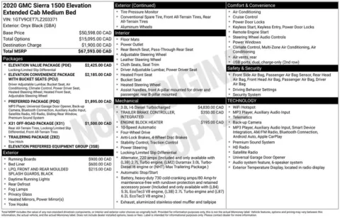 Photos of 2020 GMC Sierra 1500 Elevation for sale in Syracuse, NY at Candy Cars