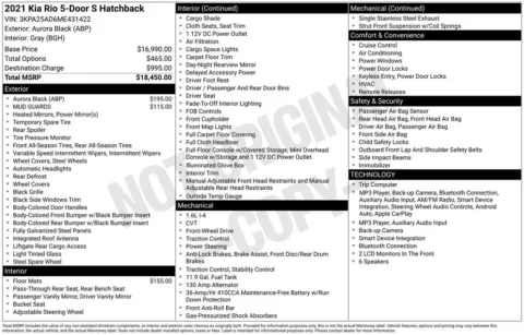 Photos of 2021 Kia Rio S for sale in Syracuse, NY at Candy Cars