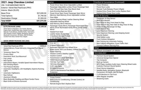 Photos of 2021 Jeep Cherokee Limited for sale in Syracuse, NY at Candy Cars