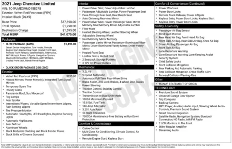 Photos of 2021 Jeep Cherokee Limited for sale in Syracuse, NY at Candy Cars