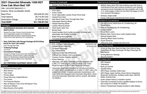 Photos of 2021 Chevrolet Silverado 1500 RST for sale in Syracuse, NY at Candy Cars