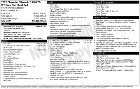 Photos of 2022 Chevrolet Silverado 1500 WT for sale in Syracuse, NY at Candy Cars
