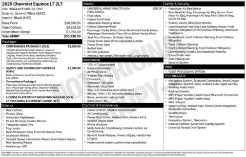 Photos of 2025 Chevrolet Equinox LT for sale in Syracuse, NY at Candy Cars