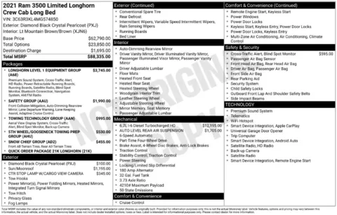 Photos of 2021 Ram 3500 Limited Longhorn for sale in Syracuse, NY at Candy Cars
