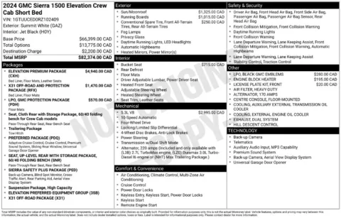 Photos of 2024 GMC Sierra 1500 Elevation for sale in Syracuse, NY at Candy Cars