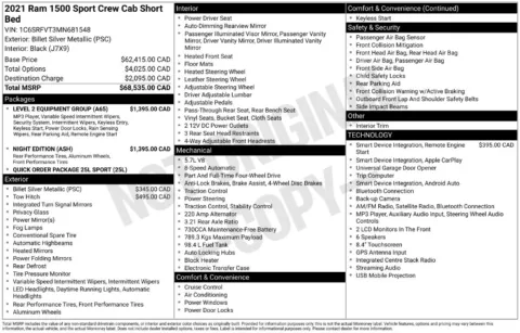 Photos of 2021 Ram 1500 Sport for sale in Syracuse, NY at Candy Cars
