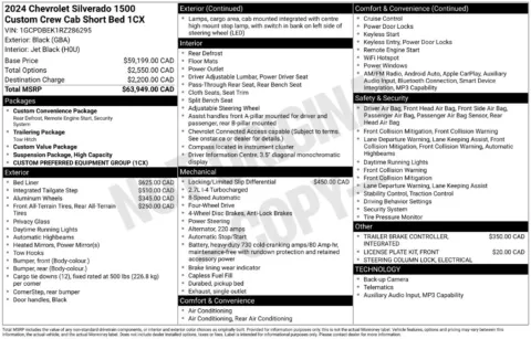 Photos of 2024 Chevrolet Silverado 1500 Custom for sale in Syracuse, NY at Candy Cars