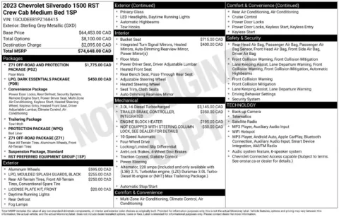 Photos of 2023 Chevrolet Silverado 1500 RST for sale in Syracuse, NY at Candy Cars
