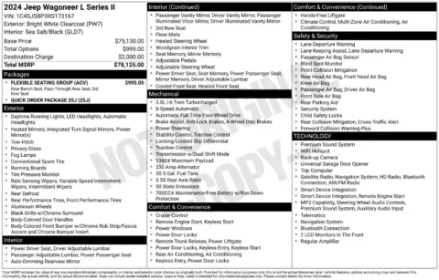 Photos of 2024 Jeep Wagoneer L Series II for sale in Syracuse, NY at Candy Cars