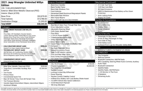 Photos of 2021 Jeep Wrangler Unlimited Willys for sale in Syracuse, NY at Candy Cars