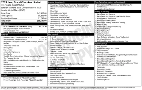 Photos of 2024 Jeep Grand Cherokee Limited for sale in Syracuse, NY at Candy Cars