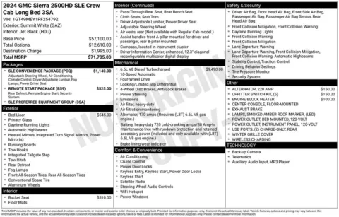 Photos of 2024 GMC Sierra 2500HD SLE for sale in Bridgeport, NY at Bridgeland Auto Brokers