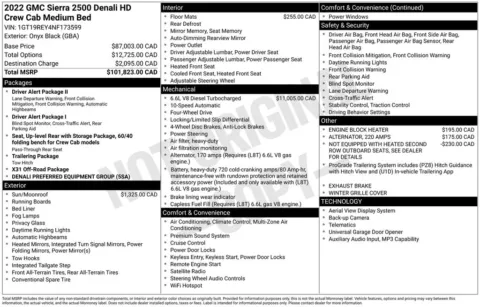 Photos of 2022 GMC Sierra 2500HD Denali for sale in Bridgeport, NY at Bridgeland Auto Brokers