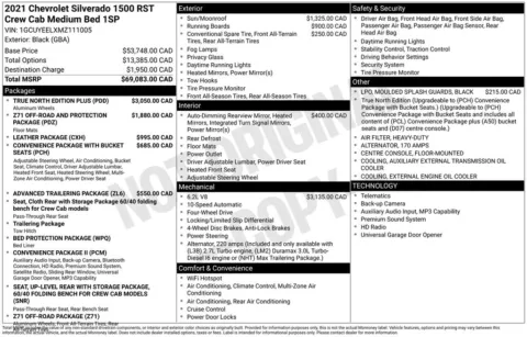 Photos of 2021 Chevrolet Silverado 1500 RST for sale in Bridgeport, NY at Bridgeland Auto Brokers
