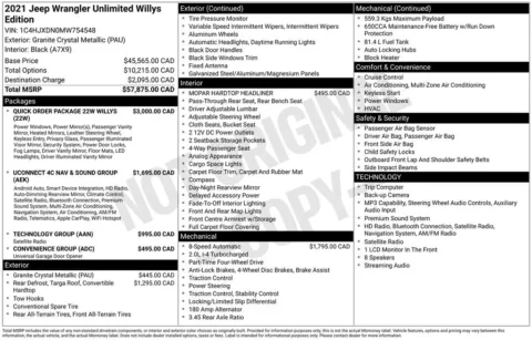 Photos of 2021 Jeep Wrangler Unlimited Willys for sale in Bridgeport, NY at Bridgeland Auto Brokers