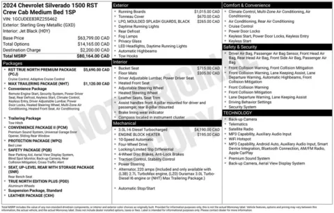 Photos of 2024 Chevrolet Silverado 1500 RST for sale in Bridgeport, NY at Bridgeland Auto Brokers