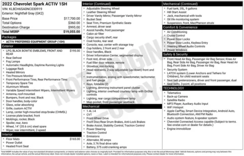 Photos of 2022 Chevrolet Spark ACTIV for sale in Bridgeport, NY at Bridgeland Auto Brokers
