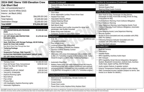 Photos of 2024 GMC Sierra 1500 Elevation for sale in Bridgeport, NY at Bridgeland Auto Brokers