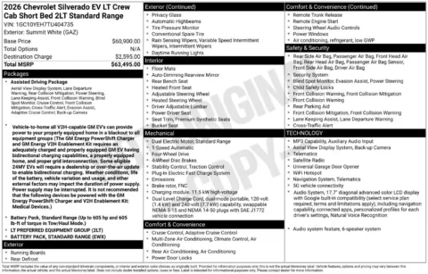 Photos of 2026 Chevrolet Silverado EV LT for sale in Bridgeport, NY at Bridgeland Auto Brokers