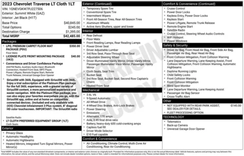 Photos of 2023 Chevrolet Traverse LT for sale in Syracuse, NY at Candy Cars